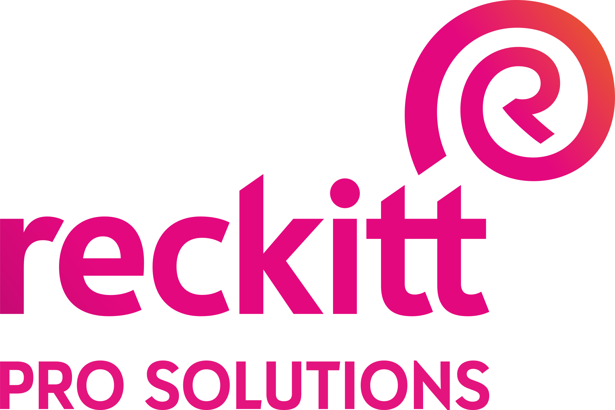 Hygiene Hub - UKHospitality