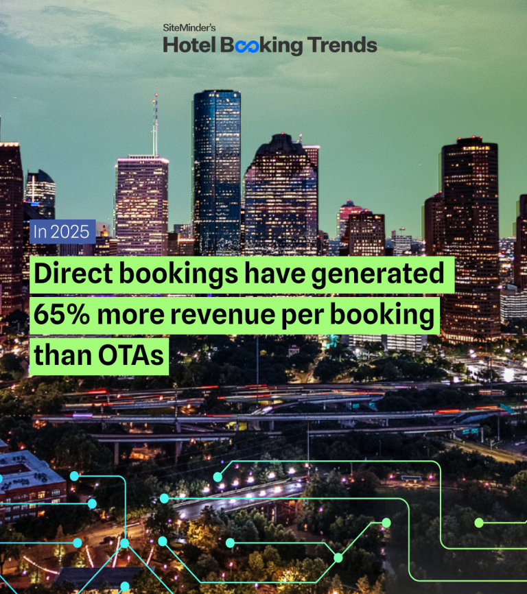 Hotel booking trends 2026: What the data means for …